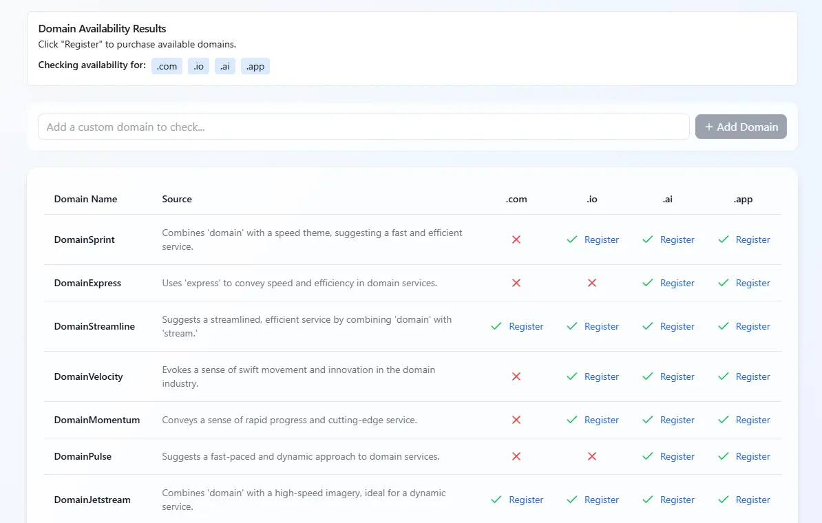 Domain availability confirmation